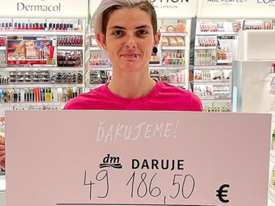 dm a jej zákazníci podporili vznik 15 vzdelávacích centier pre marginalizované skupiny
